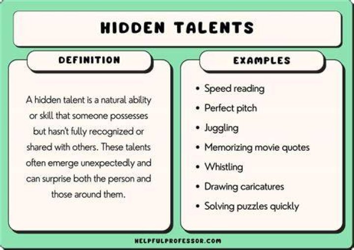 Unlocking Uncommon Knowledge And Hidden Talents