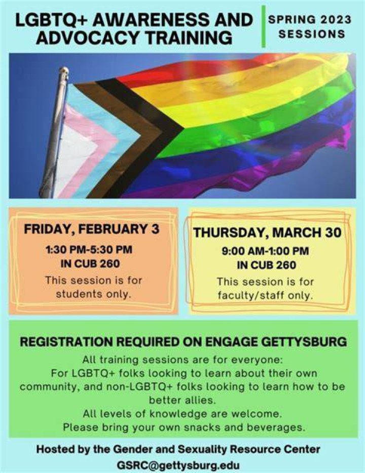Unraveling Gender And LGBTQ+ Advocacy