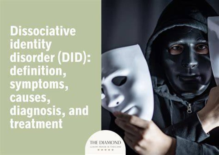 Unraveling The Enigma: Decoding Dissociative Identity Disorder