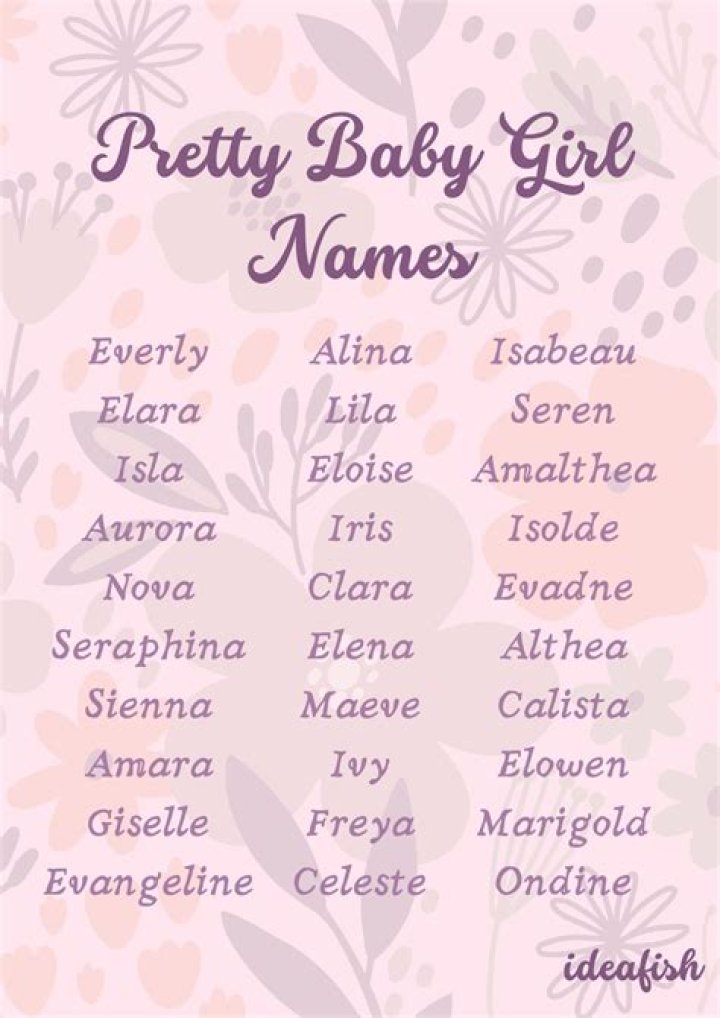 Unusual Baby Names, Pretty Names, S Girl Names, Sweet Girl Names