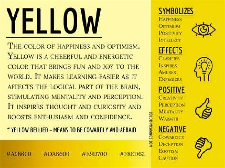 Unveil The Deeper Meaning Of "Black And Yellow": Discoveries And Insights