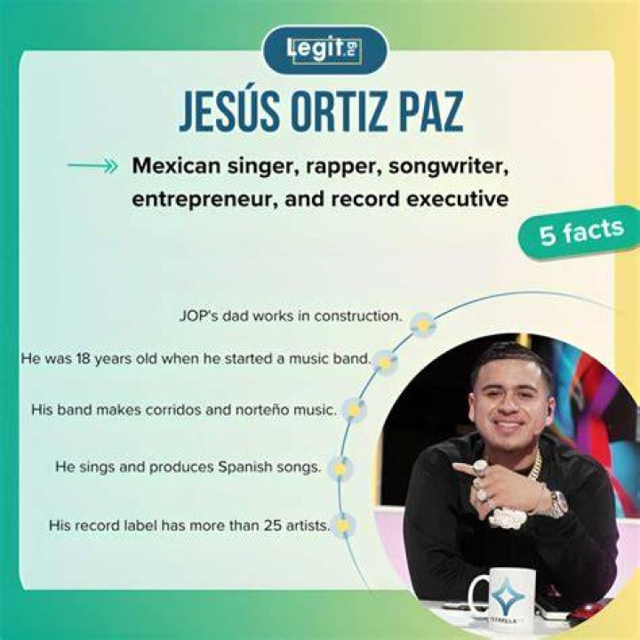 Unveil The Secrets Of Jesus Ortiz Paz's Height: Discoveries And Insights