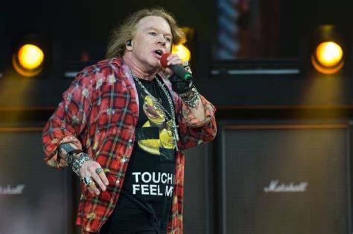 Unveiling Axl Rose's Current Life And Enduring Legacy