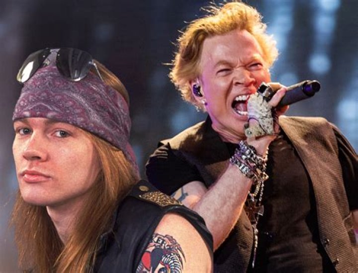 Unveiling Axl Rose's Romantic Enigma: Secrets And Surprises Revealed