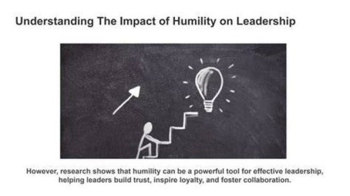 Unveiling Love, Leadership, And Impact