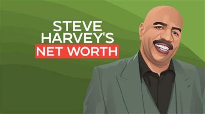 Unveiling Marty Diamond's Net Worth: Exclusive Insights Revealed