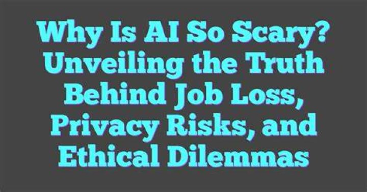Unveiling Privacy Concerns And Ethical Dilemmas