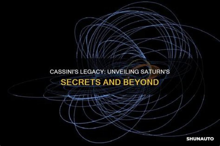 Unveiling Secrets And Celebrating A Legacy