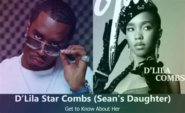 Unveiling The Allure Of D'lila Star Combs: Discoveries And Insights