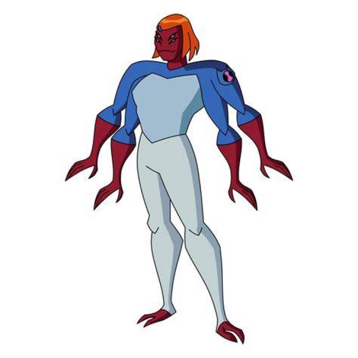 Unveiling The Compelling Dynamics Of "Four Arms X Gwen Skudbudd"