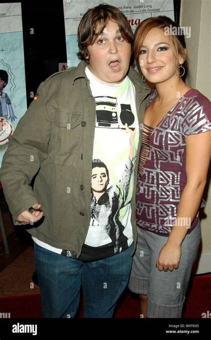 Unveiling The Enigma: Andy Milonakis' Wife Revealed