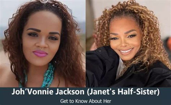 Unveiling The Enigmatic "Joh Vonnie Jackson": Discoveries And Insights Beckon