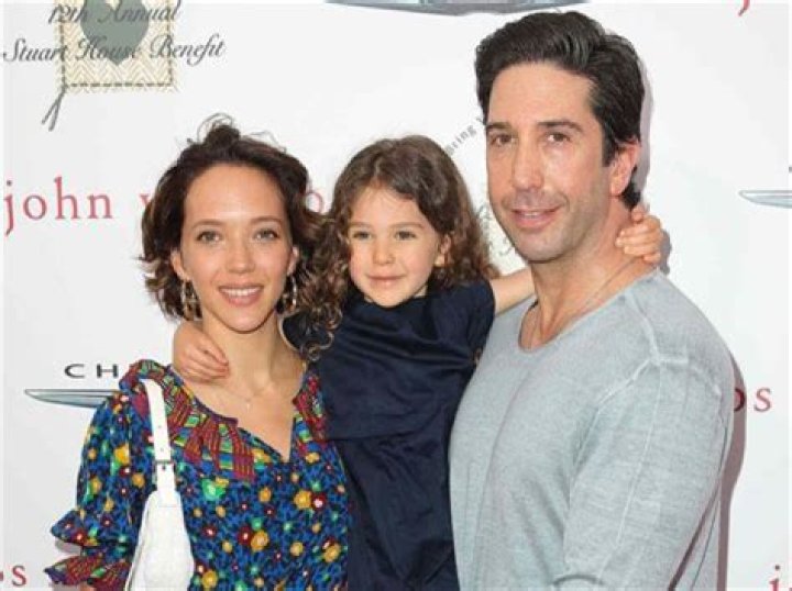 Unveiling The Enigmatic World Of David Schwimmer's Daughter