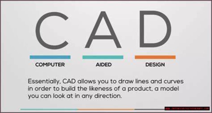 Unveiling The Genius Behind Computer Graphics And CAD: Kent Hallen