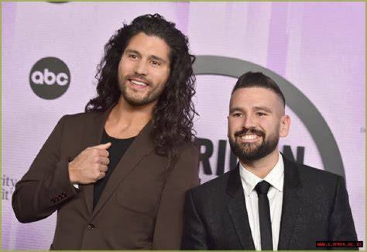 Unveiling The Heights Of Dan And Shay: A Surprising Tale