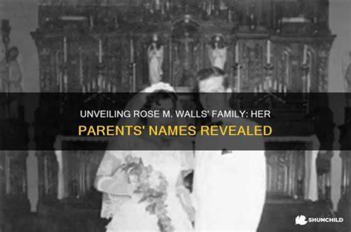 Unveiling The Influence: Parents Of Dorothy Rose