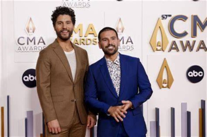Unveiling The Intriguing Height Of Shay From Dan And Shay