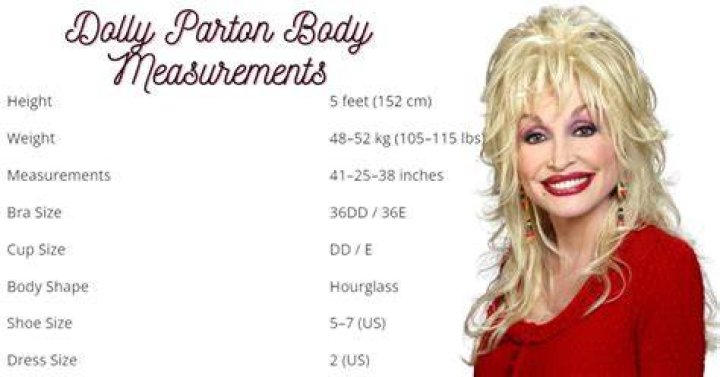 Unveiling The Intriguing Truths Behind Dolly Parton's Height