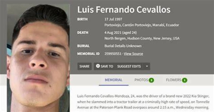 Unveiling The Legacy And Impact Of Luis Fernando Cevallos