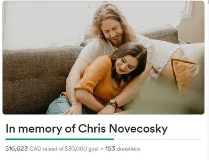 Unveiling The Legacy Of Chris Novecosky: A Philanthropist's Impact