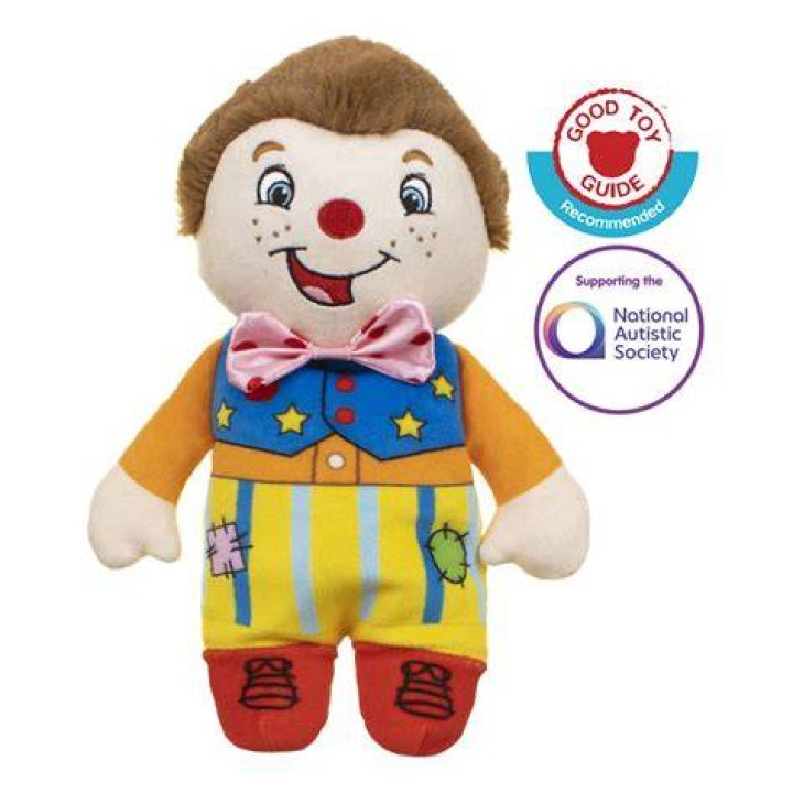 Unveiling The Mr Tumble Arrest: Discoveries And Insights
