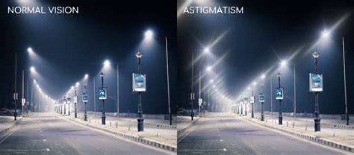 Unveiling The Secrets Of Astigmatism: Night Driving Redefined