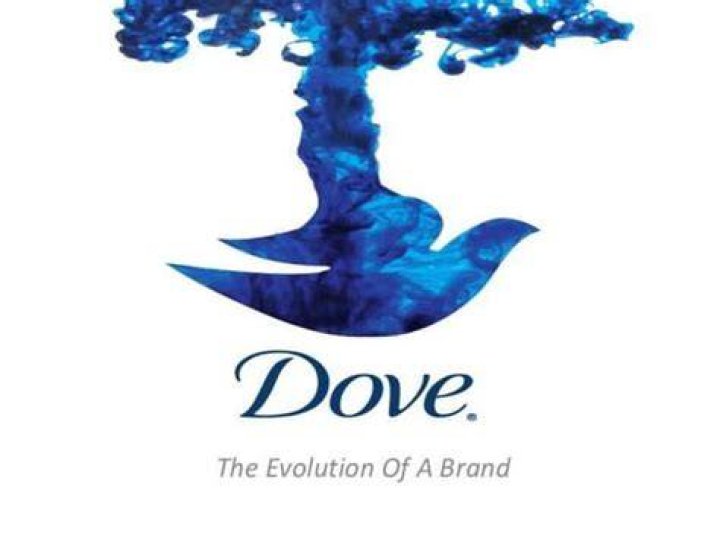 Unveiling The Secrets Of Dove Company Ownership: Discoveries And Insights