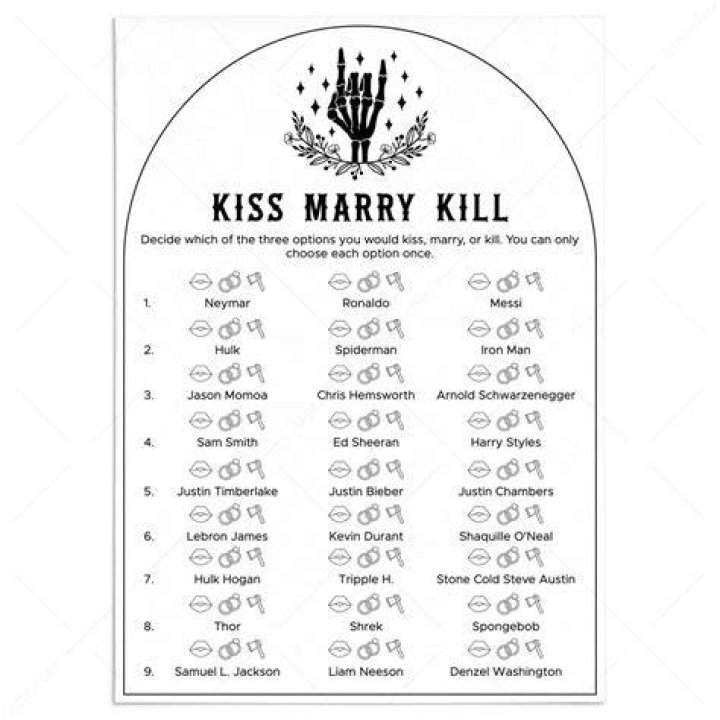 Unveiling The Secrets Of Kiss, Marry, Kill Questions