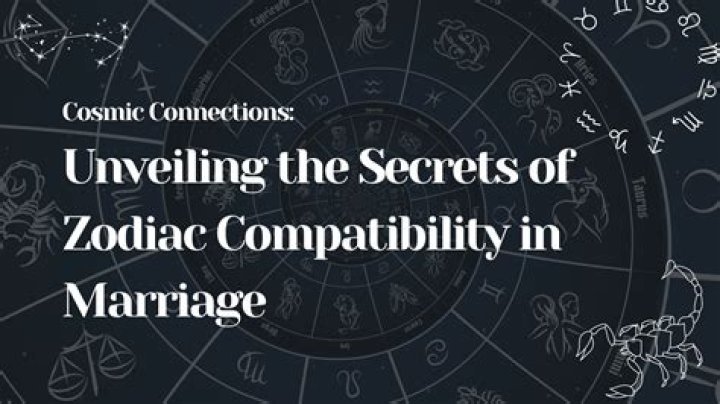 Unveiling The Secrets Of Marriage Of Convenience 79: Discoveries And Insights