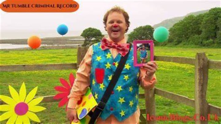 Unveiling The Secrets Of Mr. Tumble's Prison Journey: Discoveries And Insights