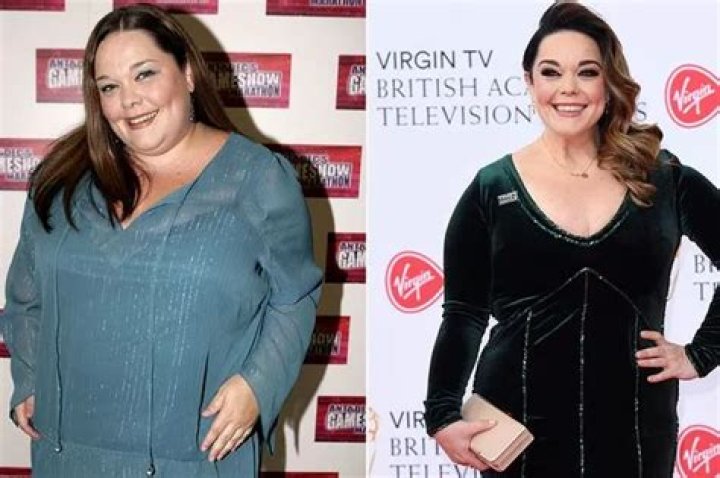 Unveiling The Secrets To Weight Loss Success: Lisa Riley's Inspiring Journey