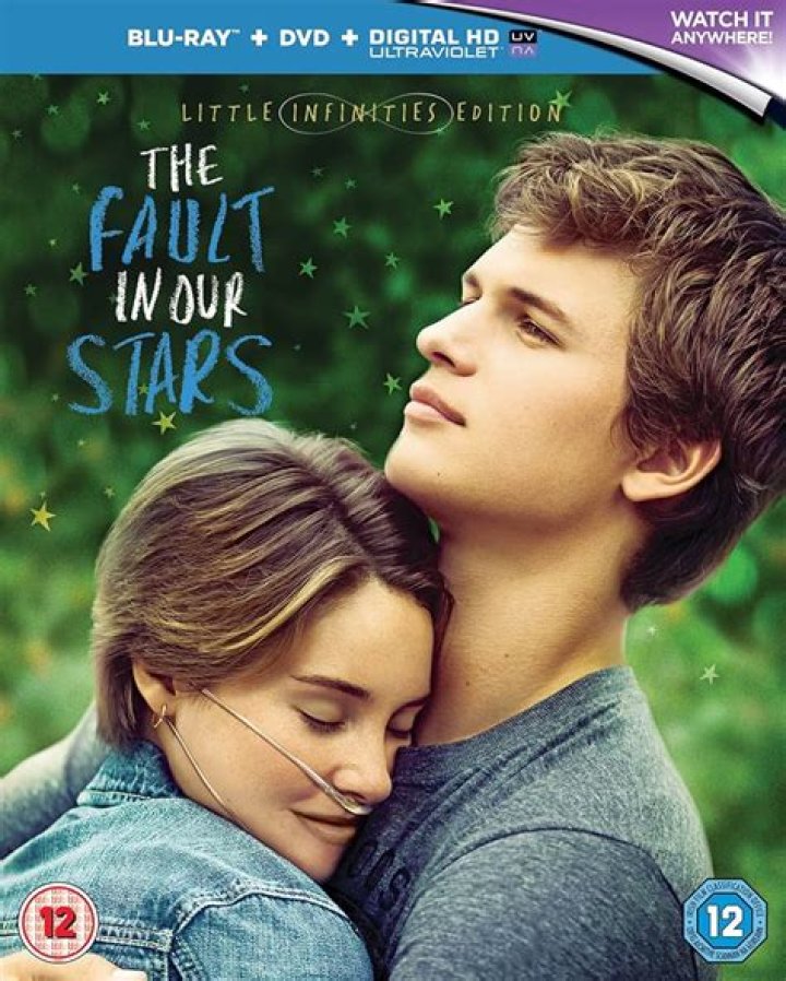 Unveiling The Significance Of Augustus' Age In "The Fault In Our Stars"