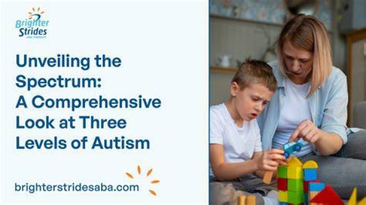 Unveiling The Spectrum Of Autism