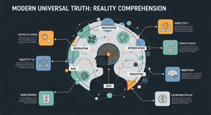Unveiling The Truth And Exploring The Implications