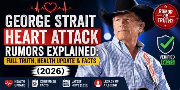 Unveiling The Truth: George Strait's Health Explored