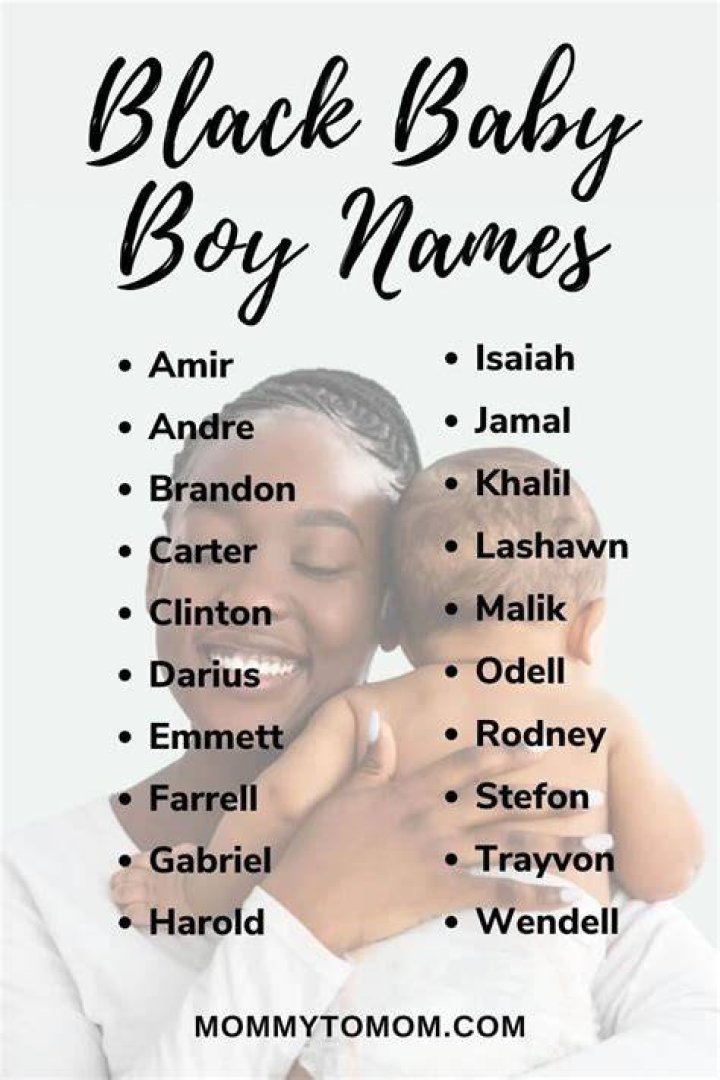 Unveiling The Untold Stories Behind Black Male Names: Discoveries And Insights