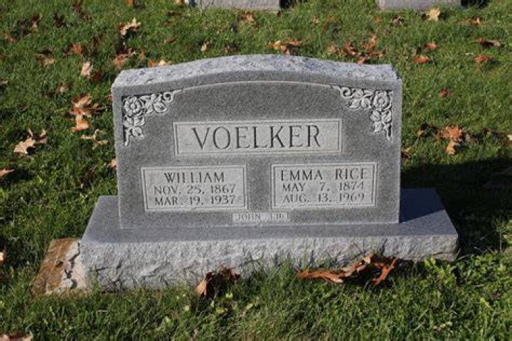 Unveiling The Visionary World Of William F. Voelker: Fiber Optics Pioneer