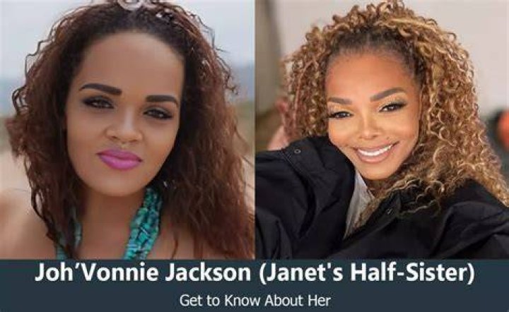 Unveiling The World Of Joh'Vonnie Jackson: Discoveries And Insights