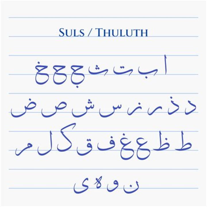 Vector Arabic manuscript, Thuluth font, Arabic names, Arabic fonts