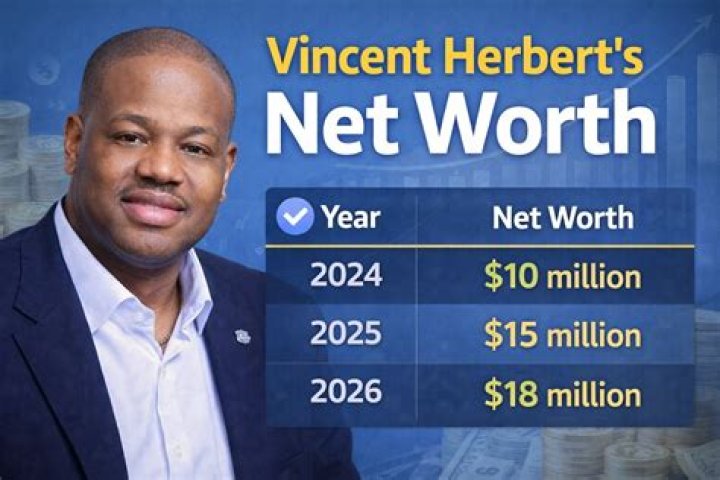 Vincent Herbert Net Worth 2024