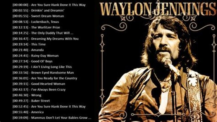 Waylon Jennings Lyrics, Songs, and Albums Genius