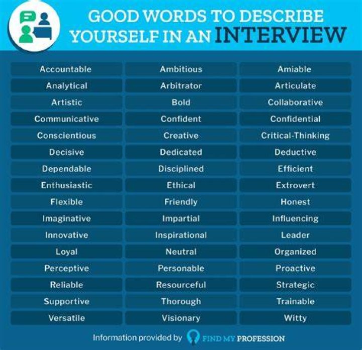 What are 3 good words to describe yourself?