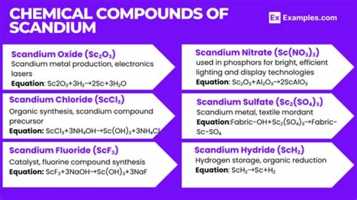 What are 3 uses for scandium?