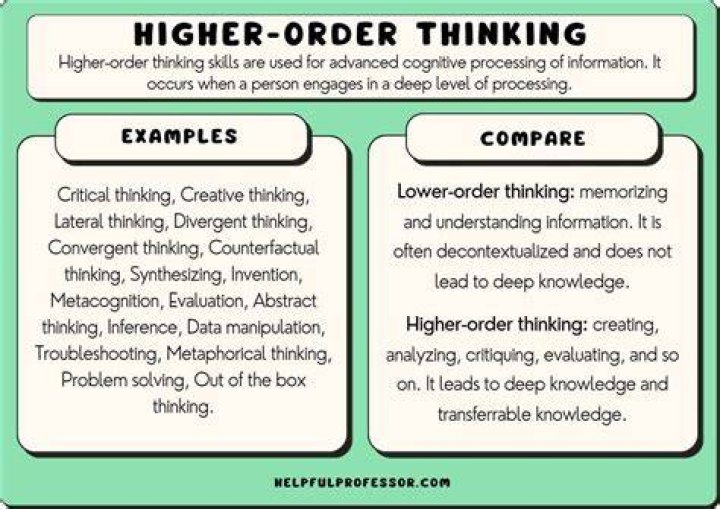 What are examples of higher order thinking skills?