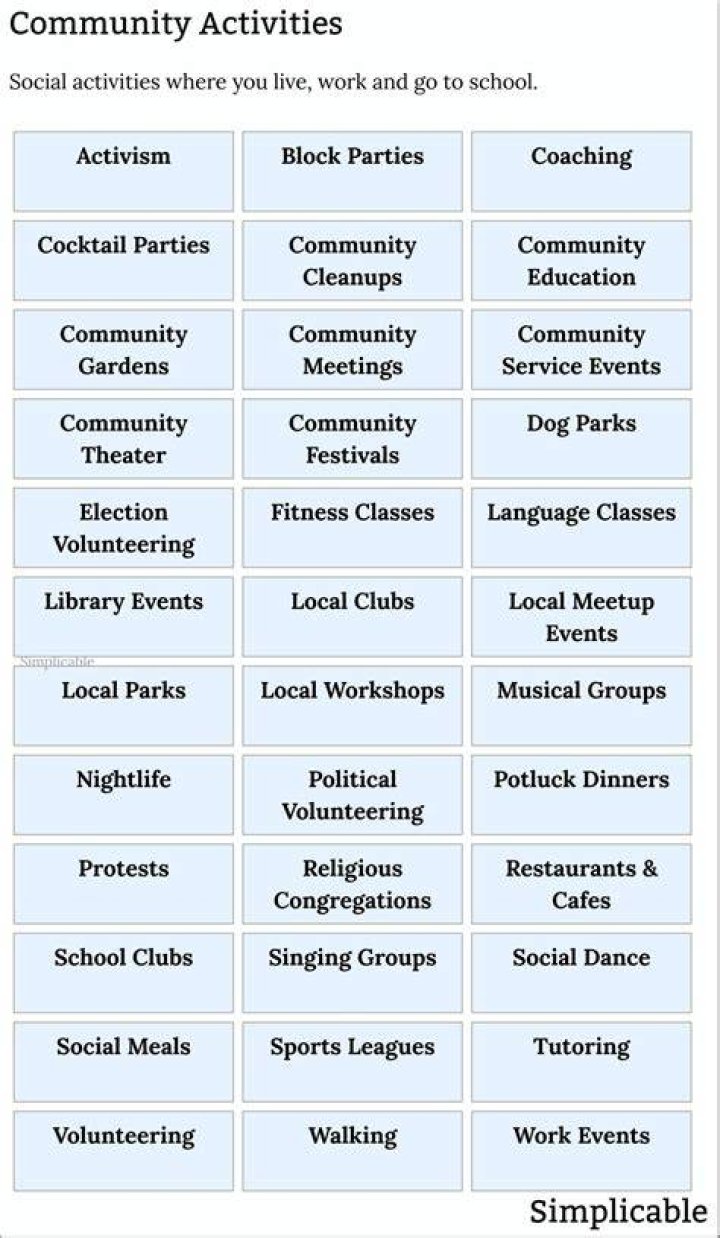 What are examples of social activities?
