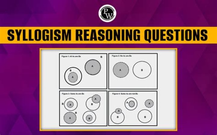 What are the 5 rules for syllogism?