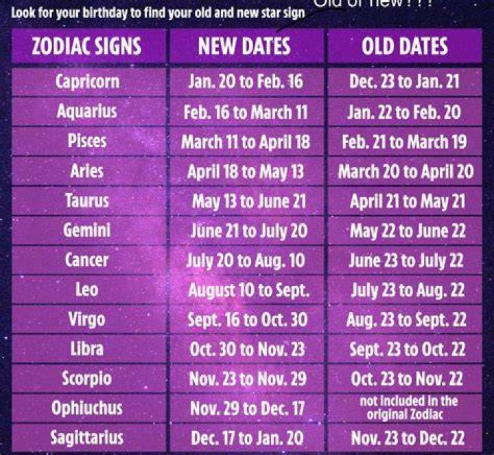 What are the dates in the calender for 2008?