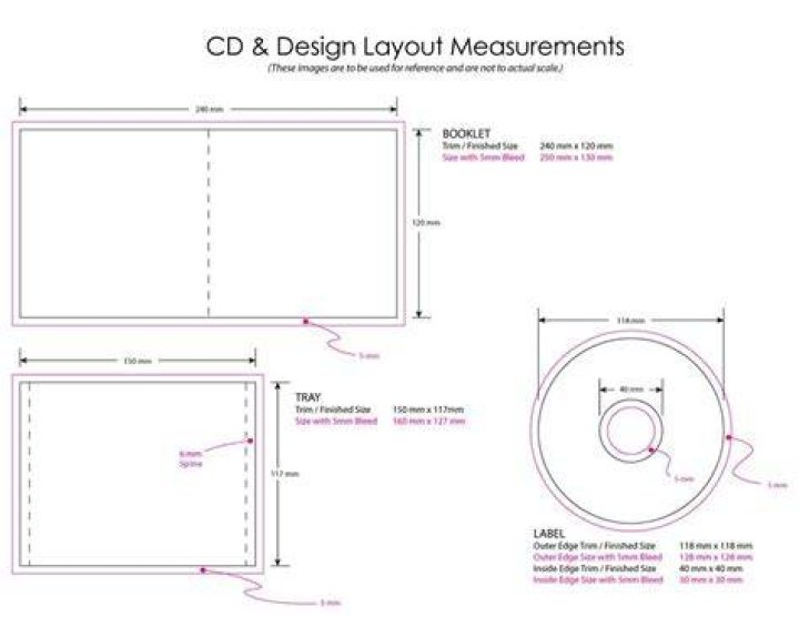 What are the parts of a CD case?