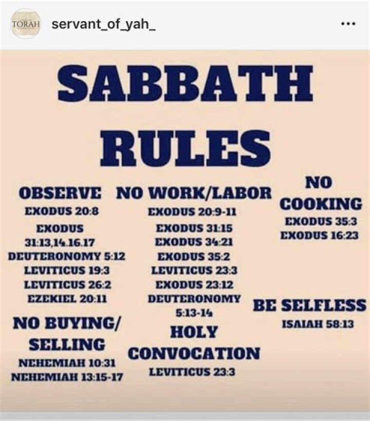 What are the Sabbath rules in the Bible?