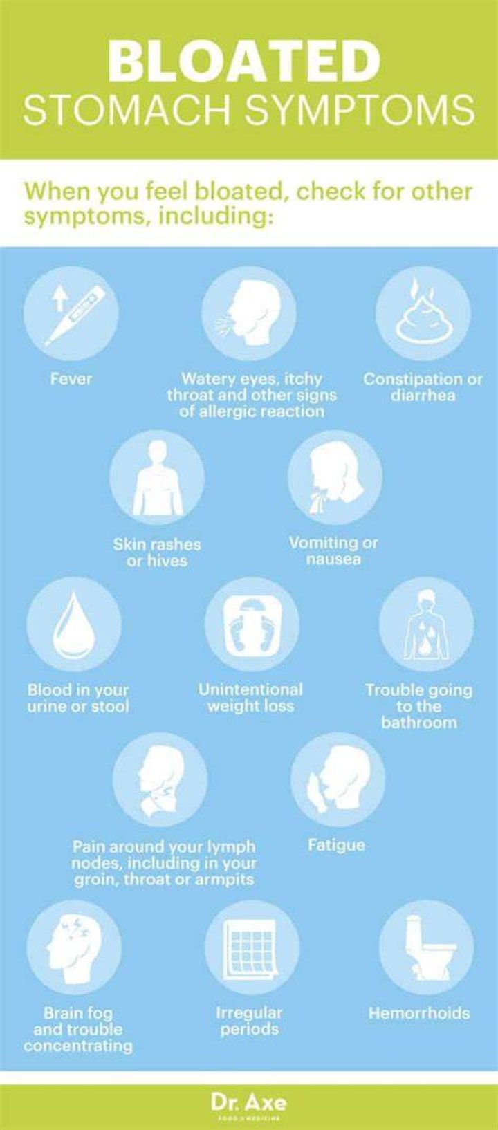 What are the symptoms of bloated stomach?